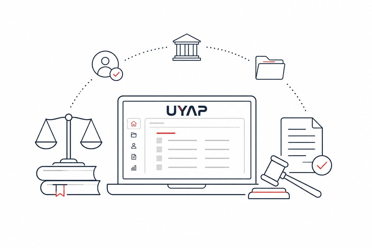 UYAP İşlemlerim