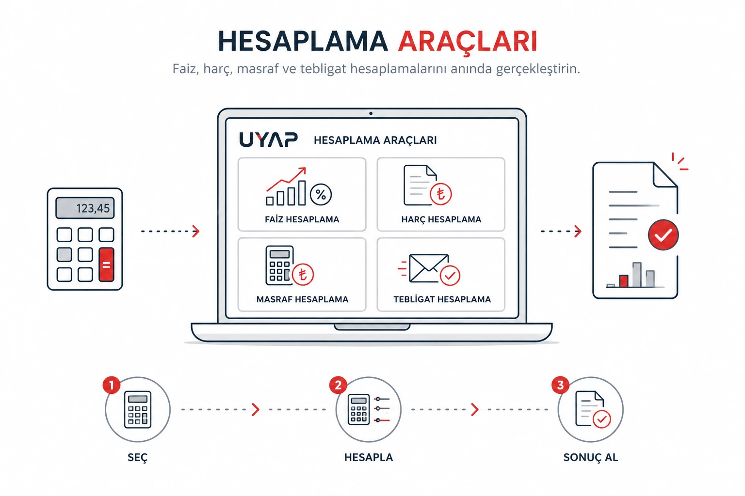 Hesaplama Araçları